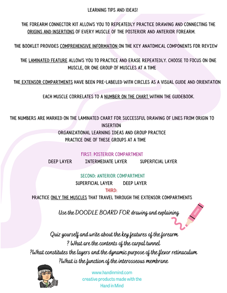 The Forearm Connector Kit