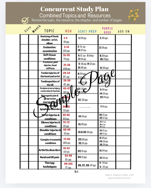 CHT planner/digital file PDF