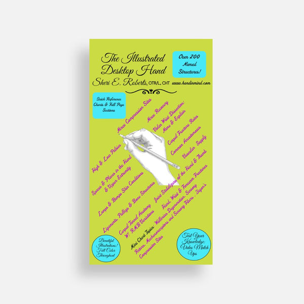 Illustrated Desktop Hand Book W/Pictorial Display