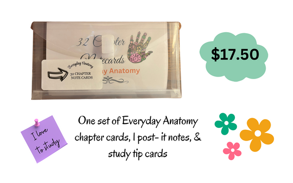 Study for the CHT easy as 1, 2, 3,  with a study stack system!