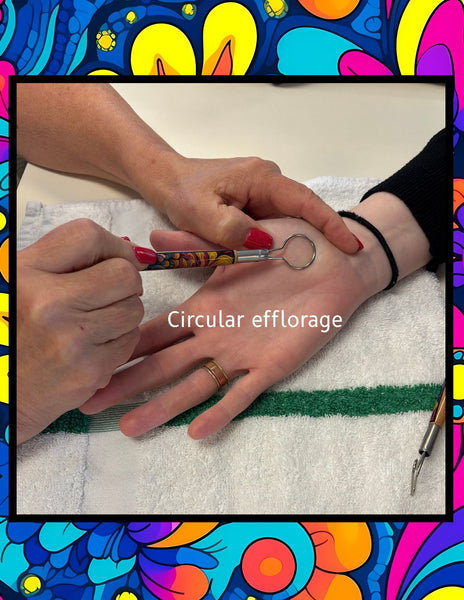 a. Tissue movers! -A new take on clay tools!