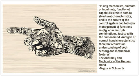 Postcard/mini poster "Mechanical Hand"/hand therapy