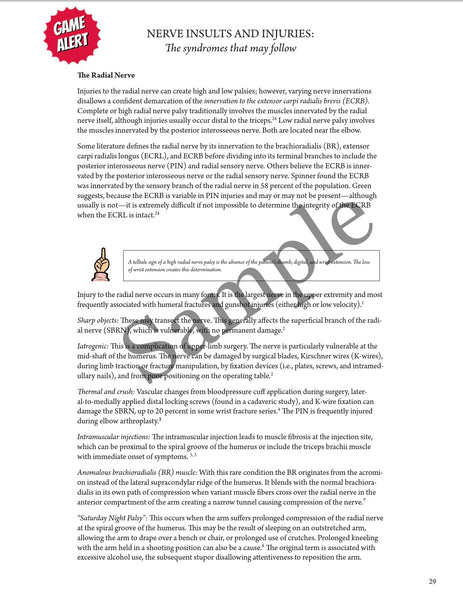 SOLD OUT BEST VALUE: Everyday Anatomy! 0.9 CEUs are included!  SOLD OUT