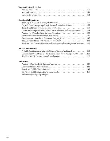 Everyday Anatomy 2nd Edition! 0.9 free CEUs! REGULAR NON-VENMO PRICING:SOLD OUT