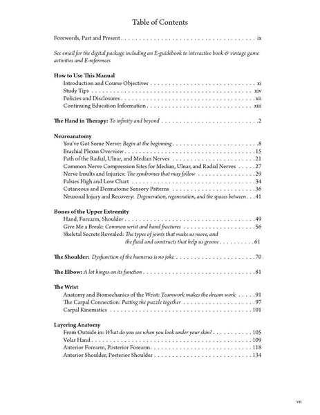 Everyday Anatomy 2nd Edition! 0.9 free CEUs! REGULAR NON-VENMO PRICING:SOLD OUT