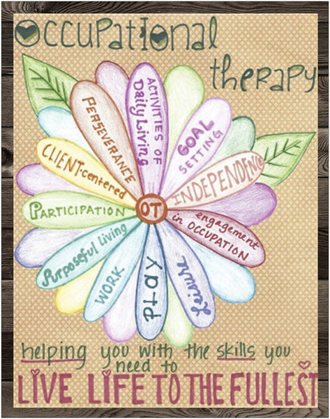 Postcard or poster "Occupational Therapy, Live Life To The Fullest"