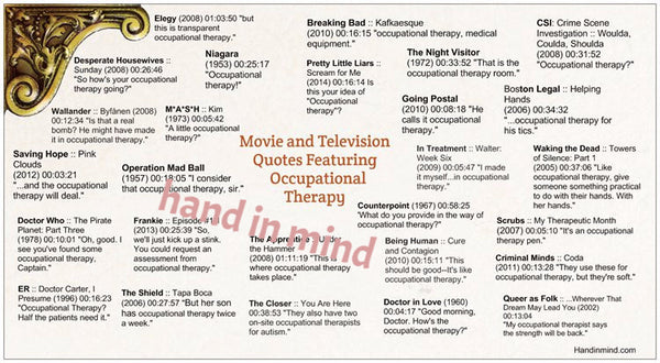 Occupational therapy postcard/OT in the movies!