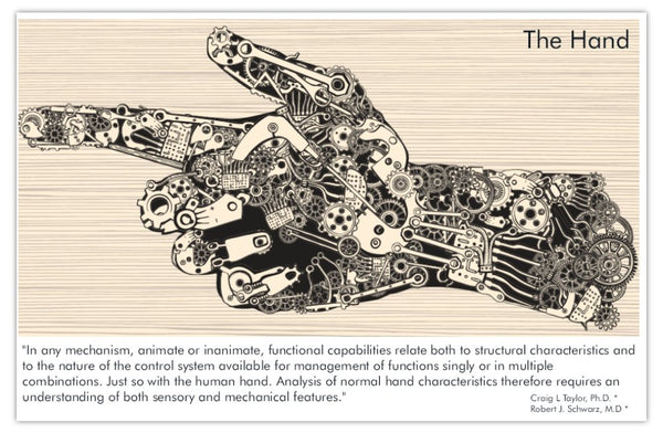 Posters & Postcards/hand therapy/