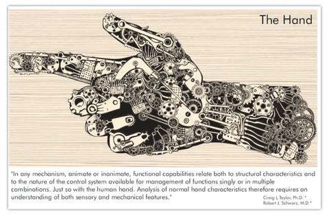 Posters & Postcards/hand therapy/